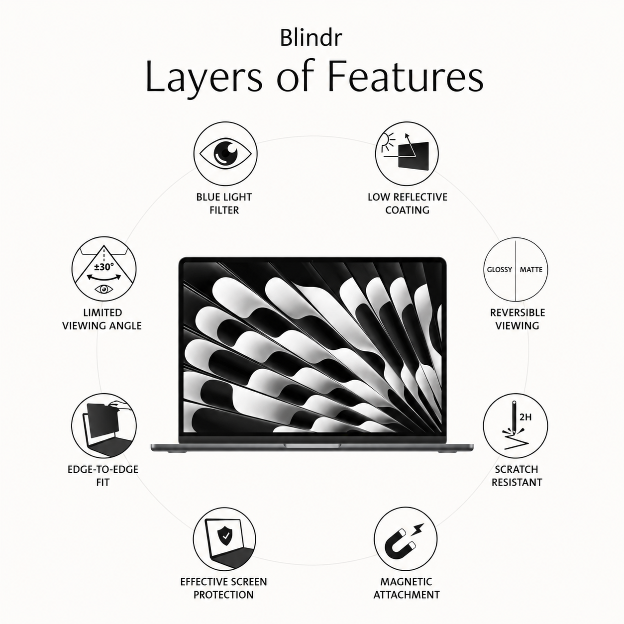 Macbook Privacy Screens