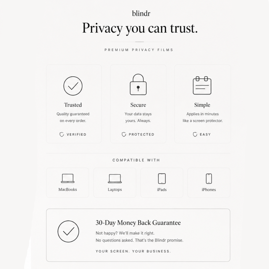 iPad Privacy Protector